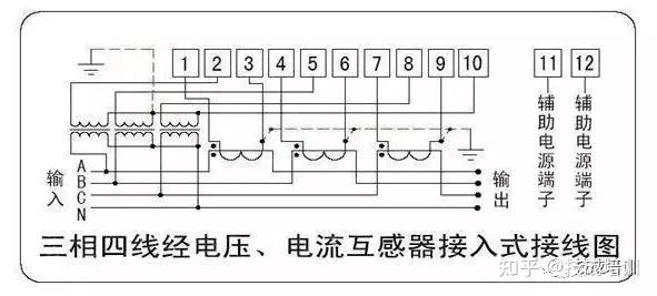 dds1129型电表接线_三相电表接线实物图