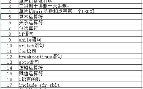 51单片机c语言程序设计经典实例_51单片机程序100例