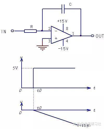 积分电路有什么用_积分电路跟微分电路必备条件