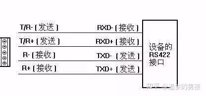 串口数据一段时间接收不到信号_串口数据一段时间接收不到信号怎么办