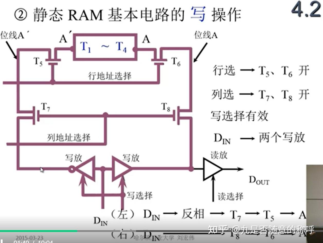 计算机组成原理第三版课本_计算机组成原理第六版课后答案