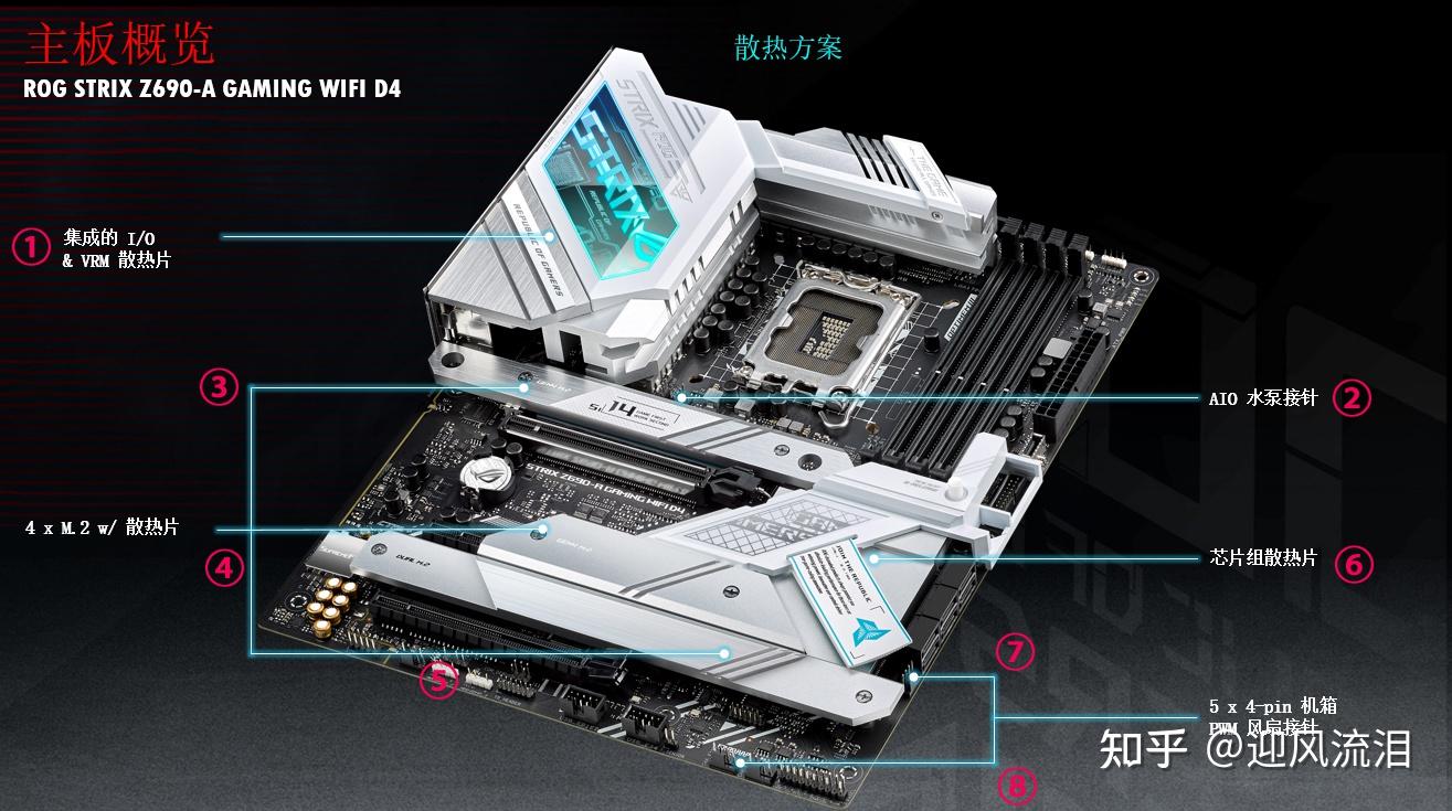 bios查看pci_开机自检卡在BIOS PCI BUS