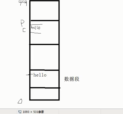 字符 指针_字符指针指向字符串