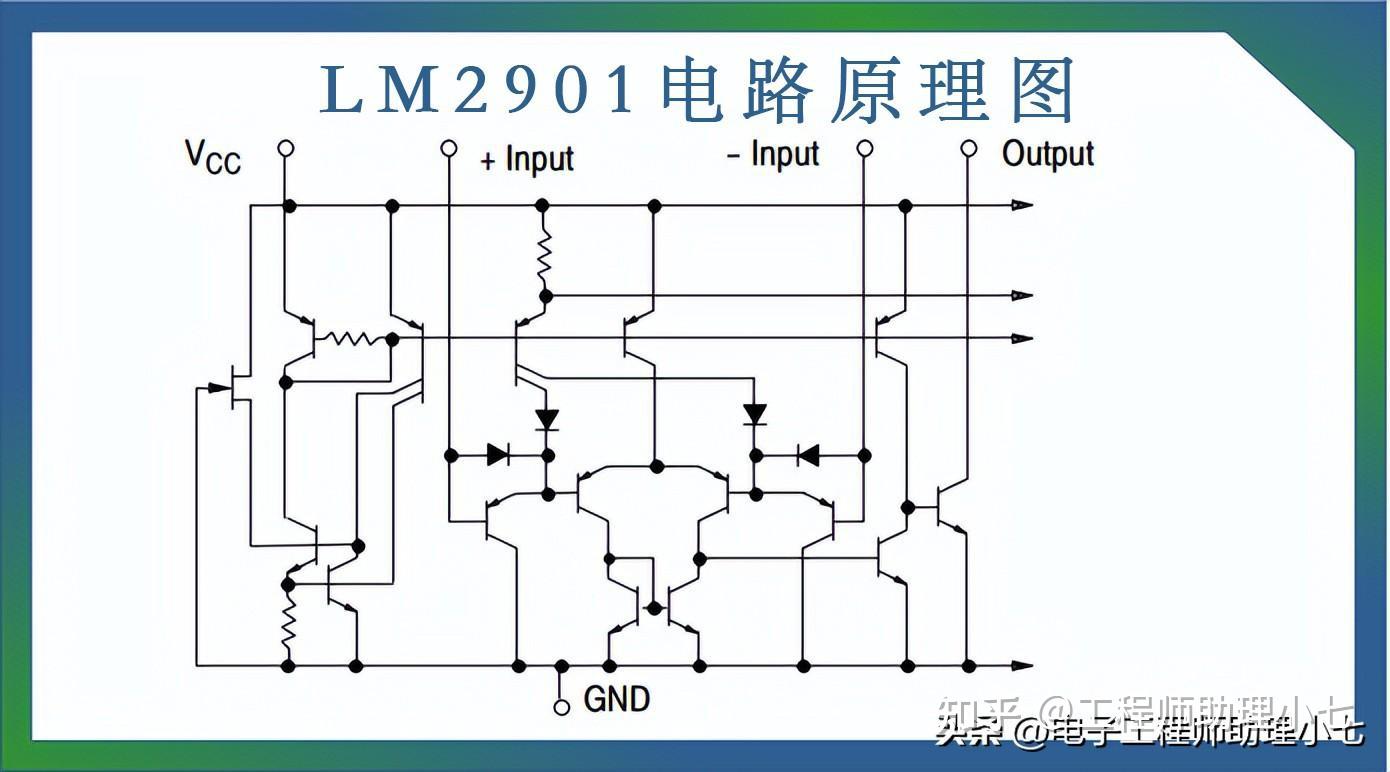 l298n引脚功能表_l298n电机驱动模块介绍