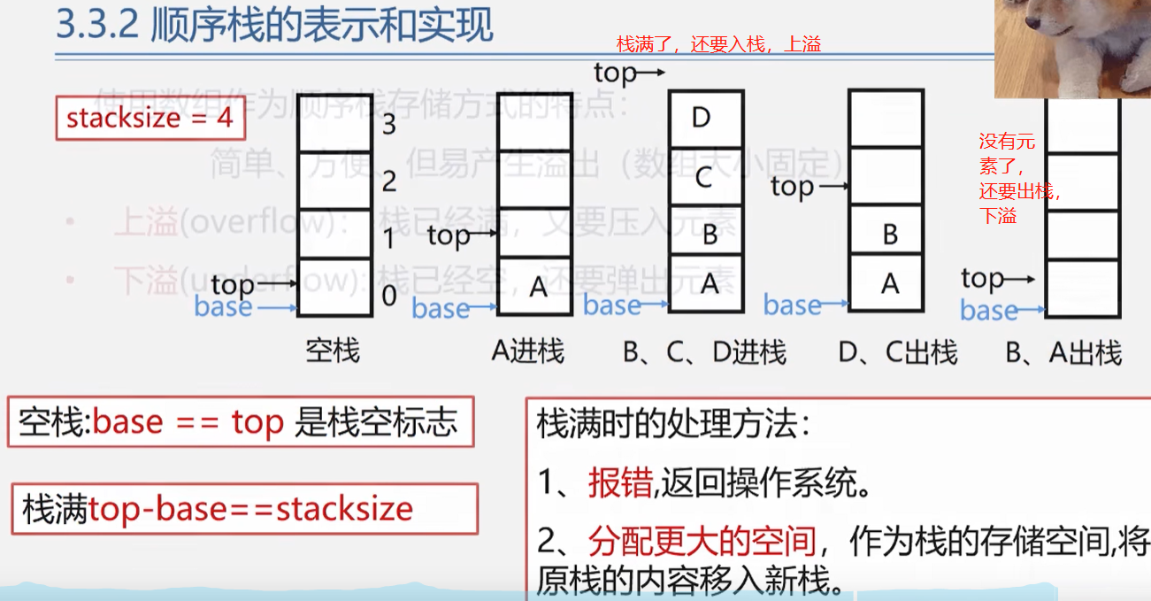 c语言用栈实现括号匹配_判断括号是否匹配的算法