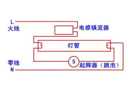 ±5v电源什么意思_电源上n是代表正极还是负极