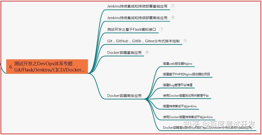 cpu性能测试软件有哪些_cpu软件