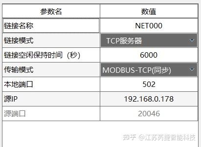 2024上位机hmi