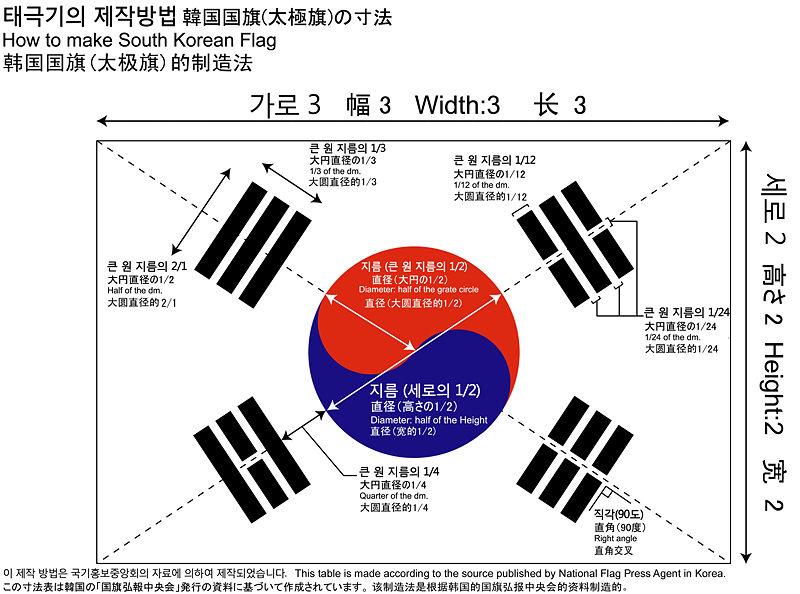 italy的nationality_意大利国旗中间有标志