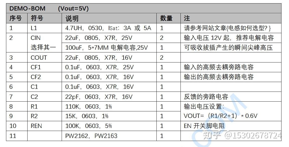 13003引脚图_13003引脚图和参数