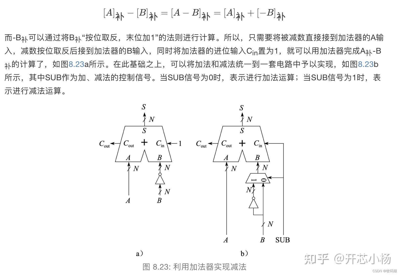 微型计算机的组成及工作原理_微型计算机结构图