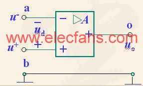 积分运算电路功能_积分电路跟微分电路必备条件