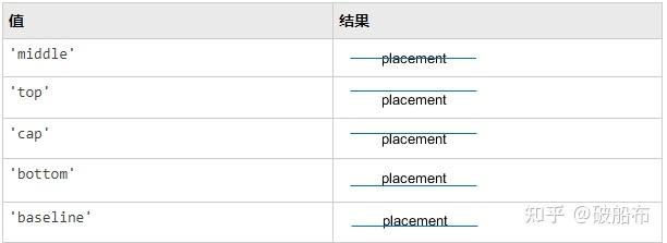 matlab画图图例位置_matlab在指定图上绘图