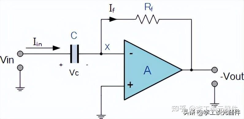 积分电路输入频率增加_积分电路方波转三角波