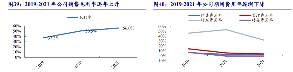 海光cpu介绍_海光cpu是什么架构的芯片