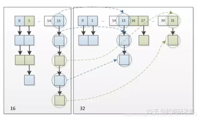 红黑树好难_一个东西怎么找都找不到