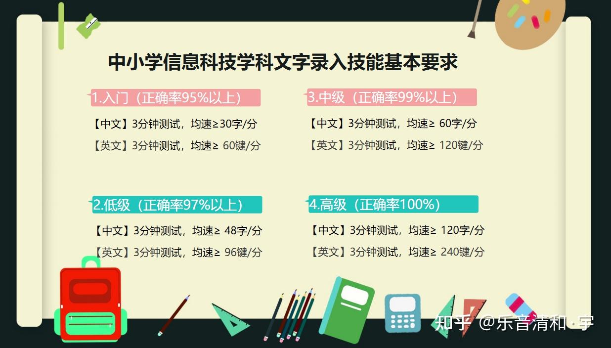 中文输入法无法输入中文怎么解决_中文输入法无法输入中文怎么解决呢