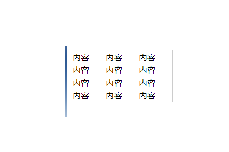 html表格边框宽度怎么设置_excel表格外框线怎么设置