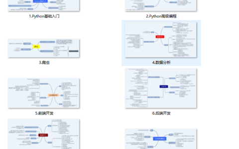 std 头文件_std头文件的作用