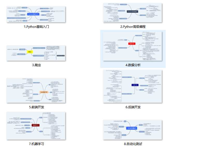 python读取xml文件有哪些方法_python serial接收读取数据