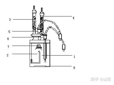 dds307a电导率仪的校正_雷磁电导率仪dds307使用方法