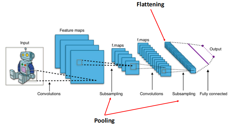 matlab 数组移位_matlab 左移