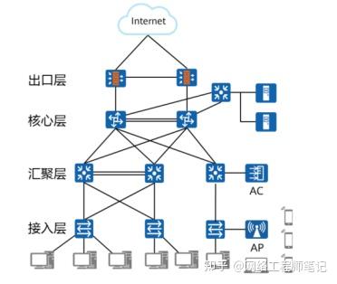 tlsf1008+交换机_tplink交换机配置步骤