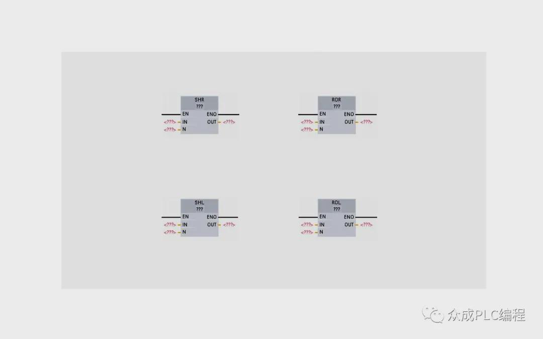 移位指令的使用方法_数控车坐标偏移怎么编程