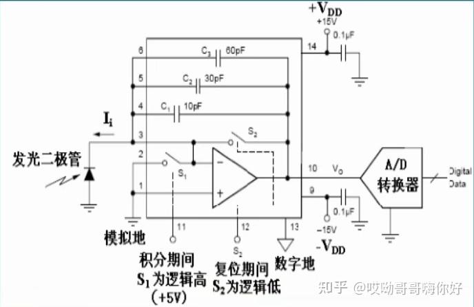 积分器的输入输出关系_三相交流电波形图讲解