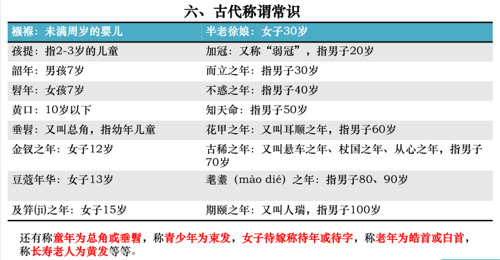 括号匹配问题算法_判断括号是否匹配的算法