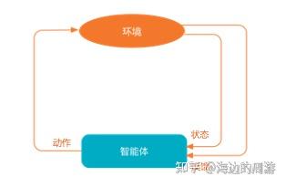 电脑cpu测试工具_测试电脑性能软件