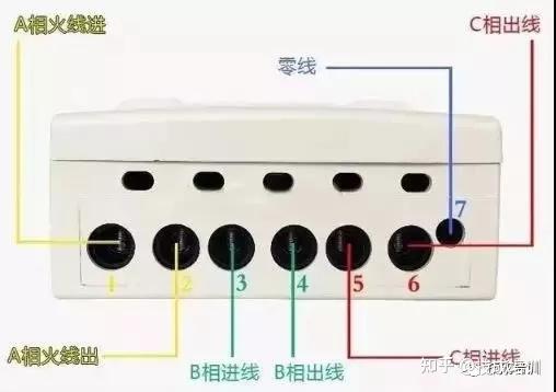 dds211电表接线方法_三相电表接线实物图