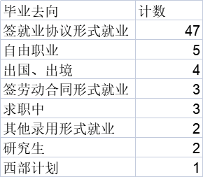 计算机组成与结构第五版pdf_计算机专业要学电路吗