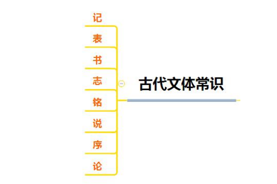 括号匹配问题算法_判断括号是否匹配的算法