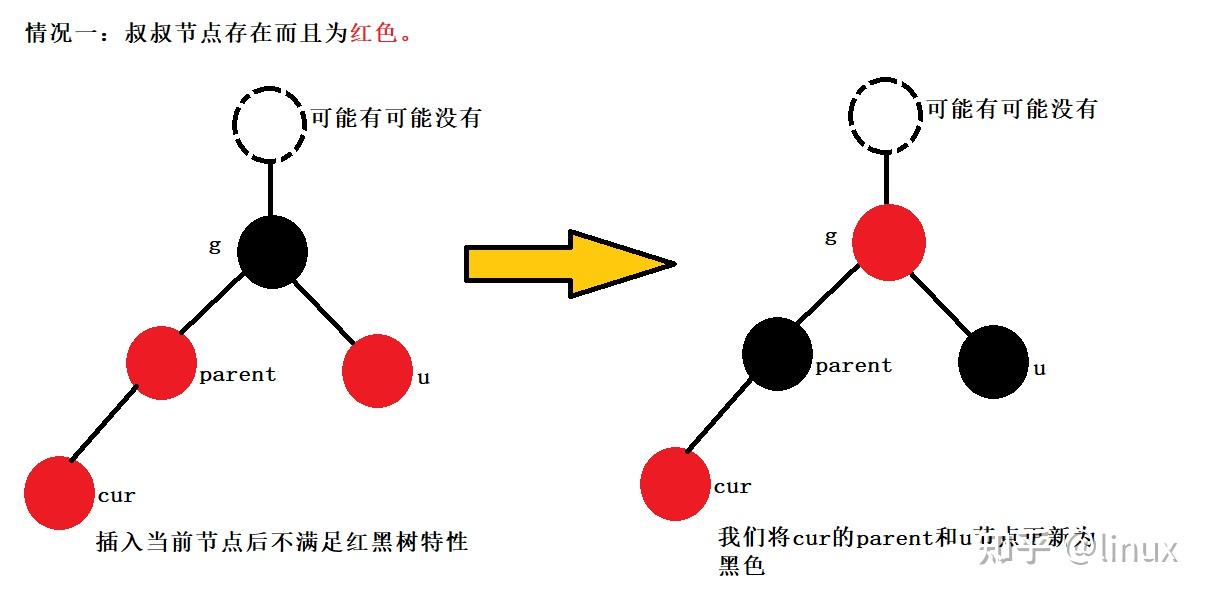 红血树的功效与作用_红杉树的药用与功效