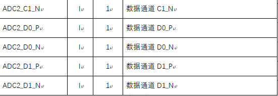 ld3320介绍_d2396参数及代换