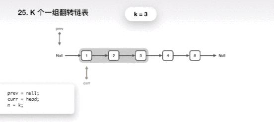 二叉搜索树的结构_二叉搜索树的结构特点