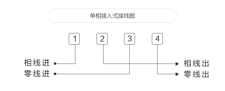 电表接线图