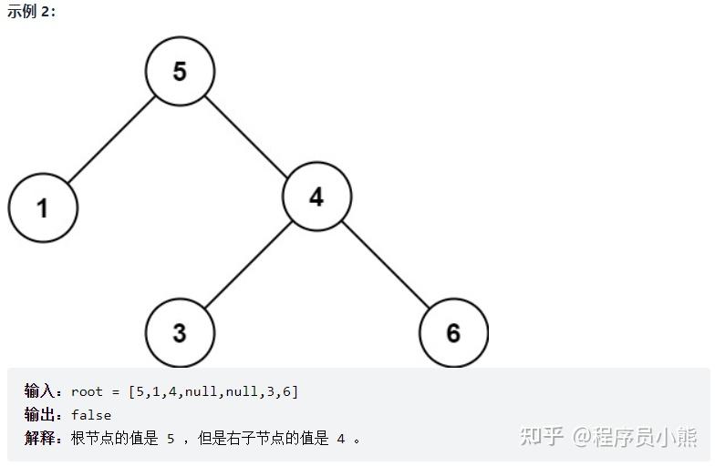 判断二叉搜索树的算法_判断二叉搜索树的算法python