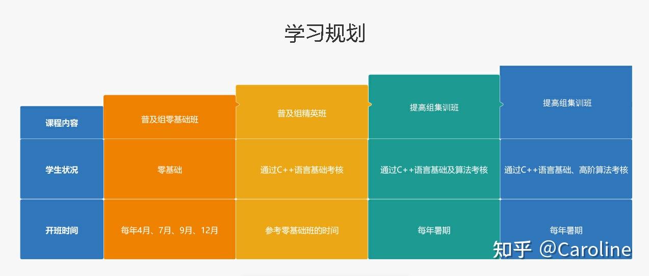 判断括号匹配的代码_蓝桥杯是什么比赛