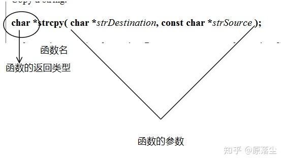 自定义strcmp函数_excel自定义函数编写