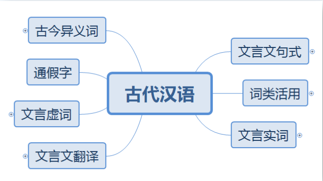 括号匹配问题算法_判断括号是否匹配的算法