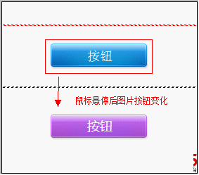 html表单的作用和常用表单类型_填写表单