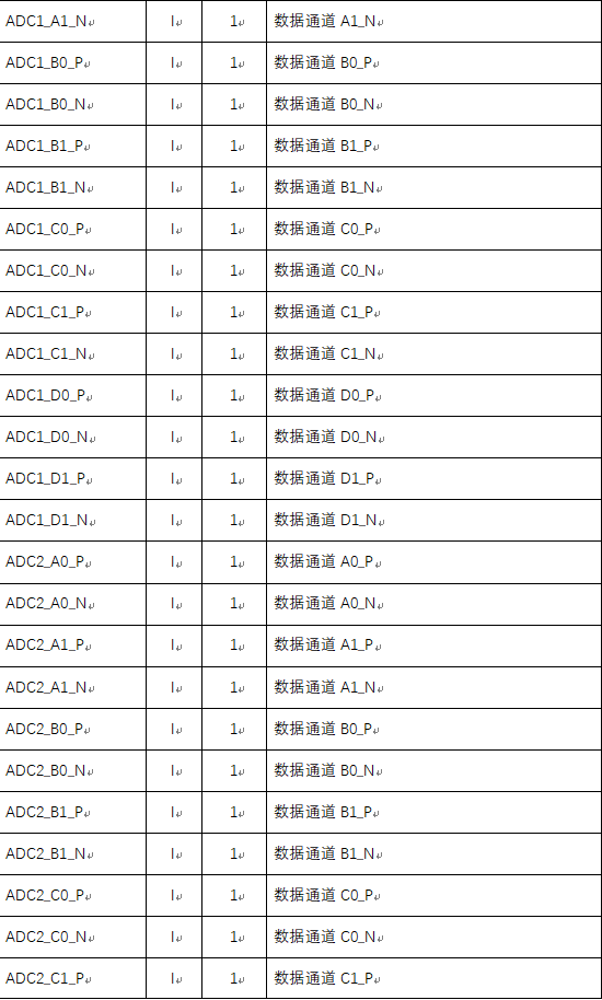 ld3320介绍_d2396参数及代换