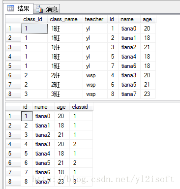 sql游标用法_sqlserver游标使用和循环