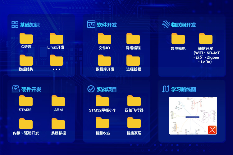 51系列单片机的头文件_C语言编程软件