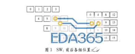 fft算法的作用_FFT原理通俗易懂