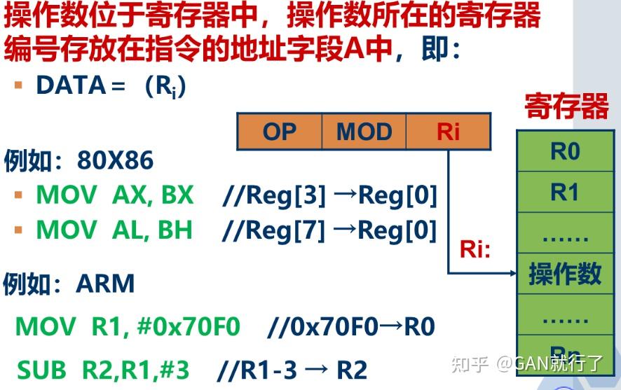 计算机组成原理第四版第四章_计算机组成原理第六章课后答案