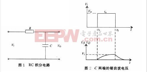 积分电路输入输出关系_积分运算电路输出波形