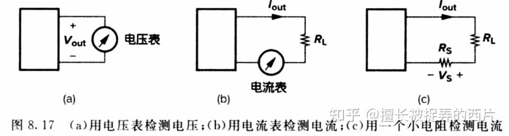 二阶低通滤波器的特点_低通滤波器的截止频率